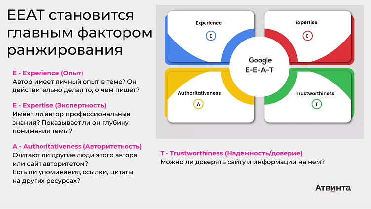 SEO и реклама в 2026 году: ключевые изменения и тренды