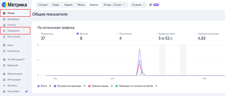 Как выглядит интерфейс и какие блоки важны для новичков