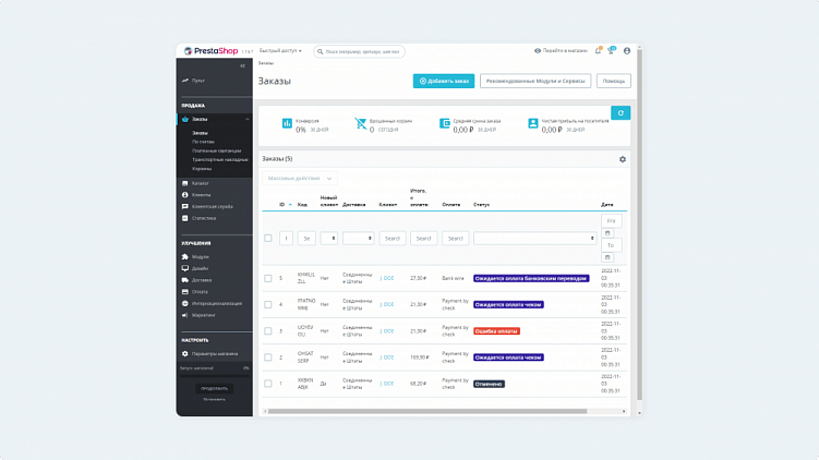 Какие бывают CMS: обзор 11 систем