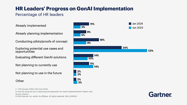 Как AI делает заводы умнее их директоров