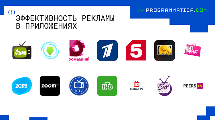 Реклама в Smart TV
