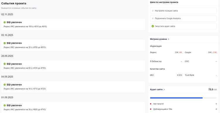 Главная страница проекта в инструменте для анализа показывает недавние события и ключевую статистику по вашему сайту