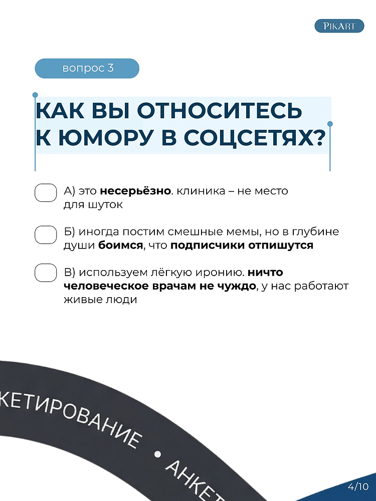 Кому интересны ваши соцсети?