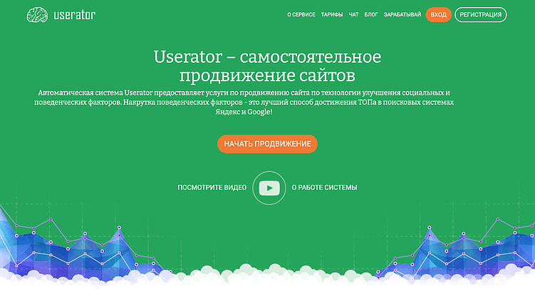 Userator