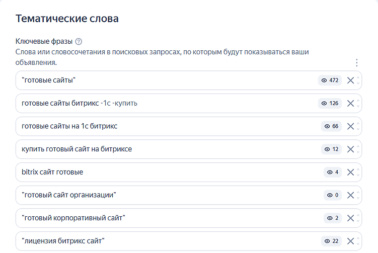 Пример ключевых запросов в Яндекс Директ для запуска сайта