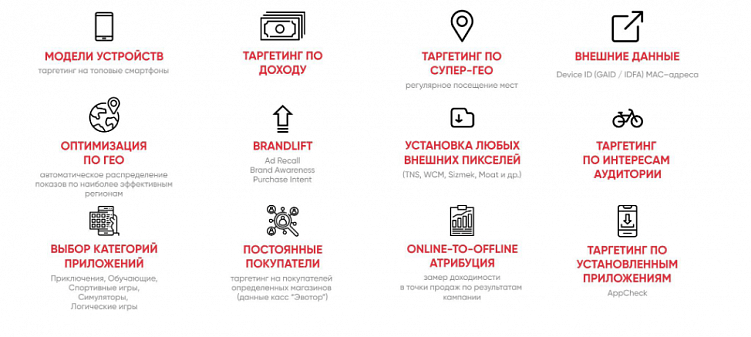 Возможности IN-APP видео и баннерная реклама 