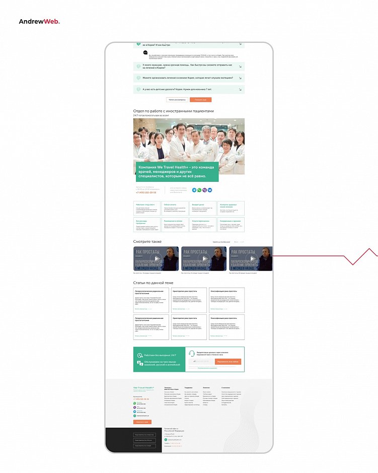 Кейсы успешных проектов