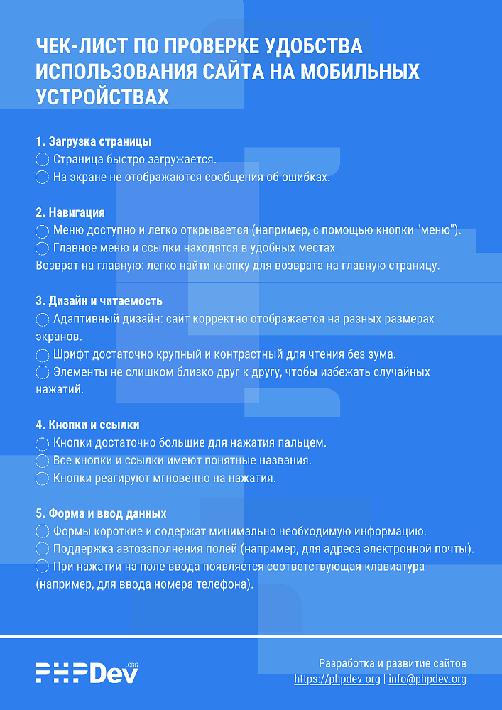 Мобильная версия сайта: статистика, важность и чек-лист для гуманитариев.