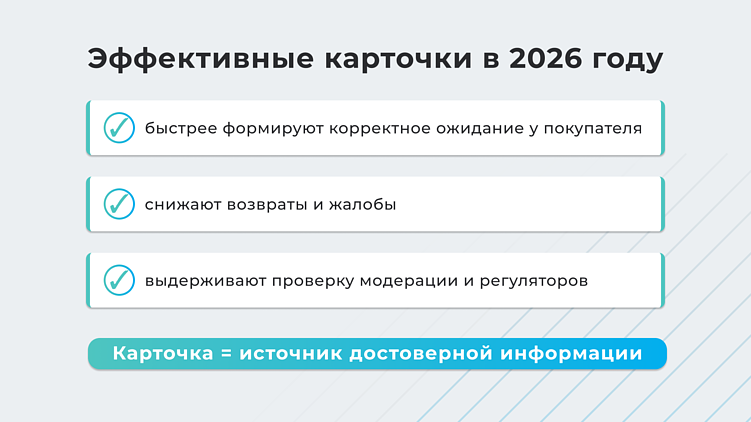 Представление товара на маркетплейсах