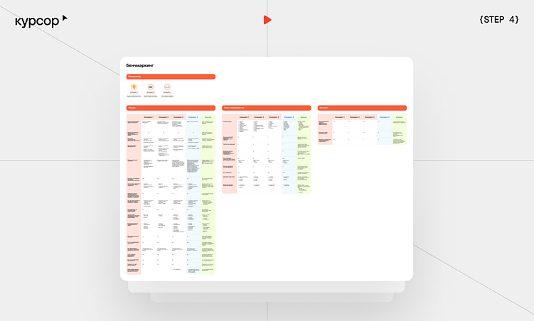 Разработка сайта с агентством: поэтапный гайд  от Курсора