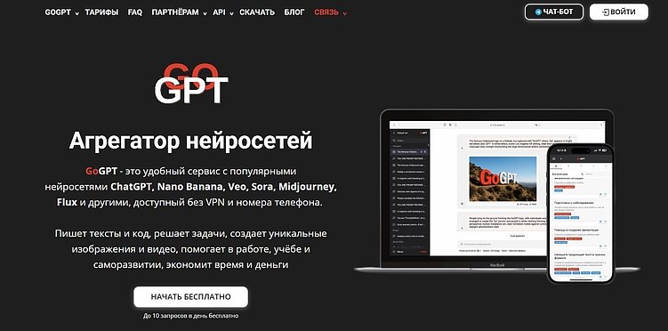 ТОП-10 аналогов Gamma: какие нейросети могут заменить Гамму
