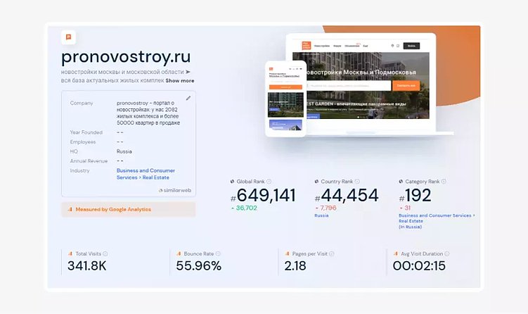 Как работаем с управлением репутацией: 9 этапов от коммерческого предложения до реализации