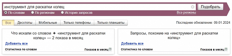 Что такое семантическое ядро?