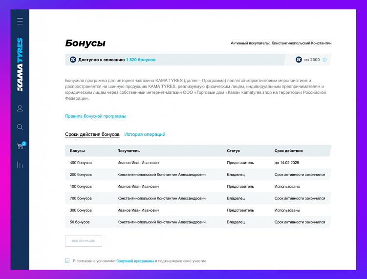 Как торговый портал повышает лояльность оптовых клиентов