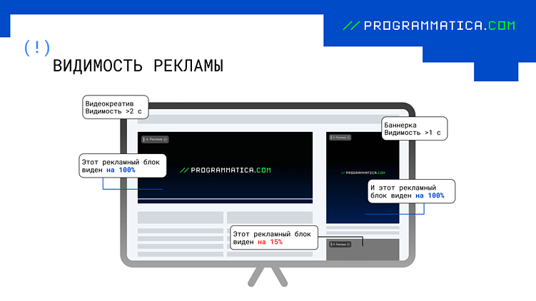 Верификация трафика: как защитить рекламный бюджет от мошенников