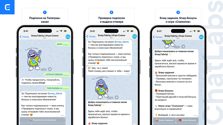 Как запустить программу лояльности с геймификацией и реферальной системой? Механики + инструкция