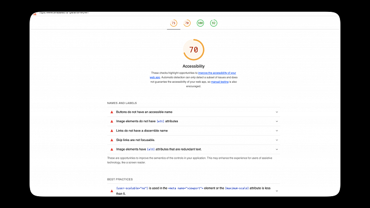 Пользователям на 70% удобно работать с сайтом