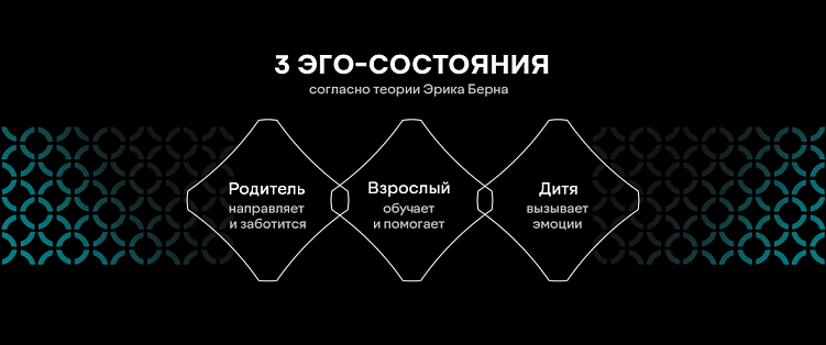 3 шага на пути к сторителлингу: на что обратить внимание и стать королями драмы
