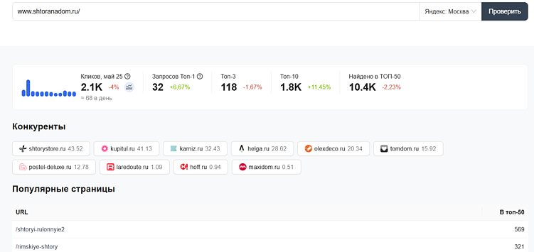 Как работать с SEO в высококонкурентных нишах, если у вас новый сайт: часть 1