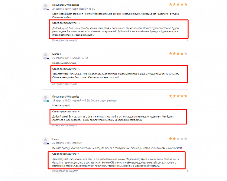 Анализ конкурентов на Wildberries: для чего он нужен и как его проводить