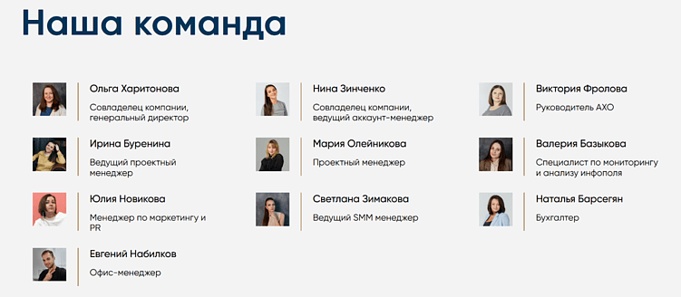 Классический способ оформления — размещение фото с указанием должности, имени и фамилии