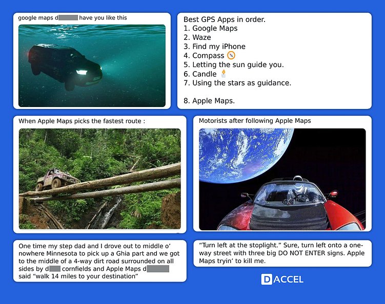 Как компании теряют миллионы $ на плохом UX?