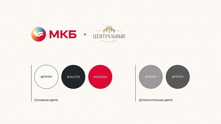 Разработка промо-сайта: этапы, риски и решения, опыт студии