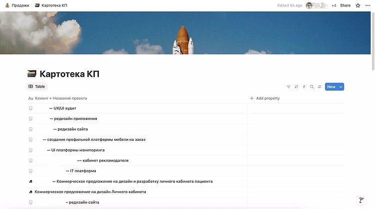 Ничего личного — только система: как мы выстроили продажи в дизайн-студии «Луч»