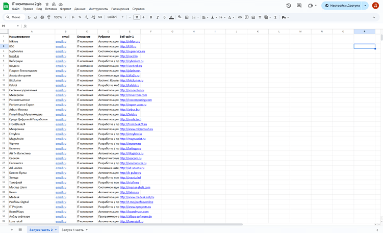 Как самому запустить email-аутрич, если он является самым выгодным каналом лидогенерации в 2025 году