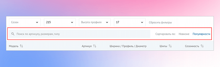 Как разработать оптовый интернет-магазин для B2B, который сделает продажи быстрее и эффективнее
