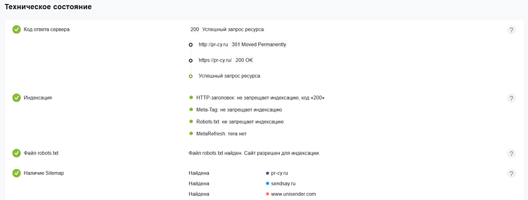Интерфейс инструмента для анализа сайта
