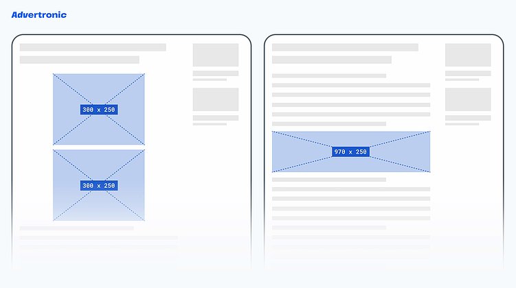 Desktop horizontal: 970×250 и 3×300×250