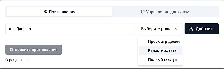 Обзор онлайн-доски MyBoards