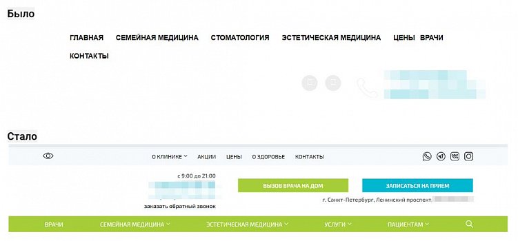 Требования к сайту медицинской организации в 2025 году