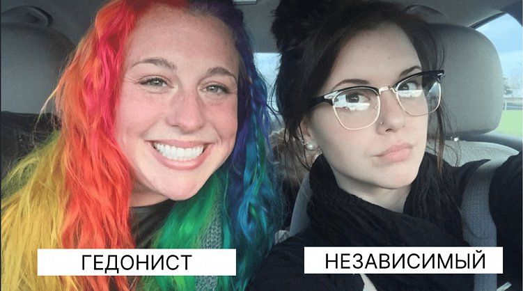 Моделируем реальность: управление брендингом по модели PSYCHEA