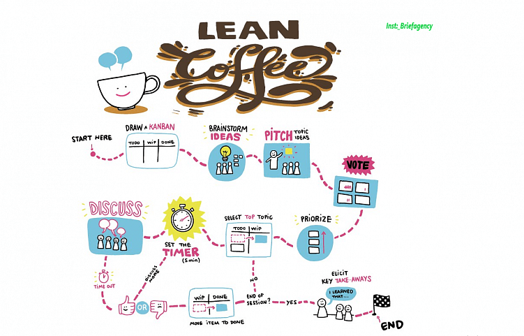 Схематично это выглядит так.