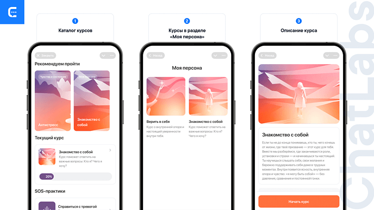 Как онлайн-школе запустить подписочную платформу с геймификацией и AI-аватарами в Телеграм