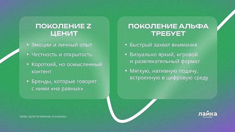 SMM для зумеров и альфа: в чем отличие и как адаптироваться?