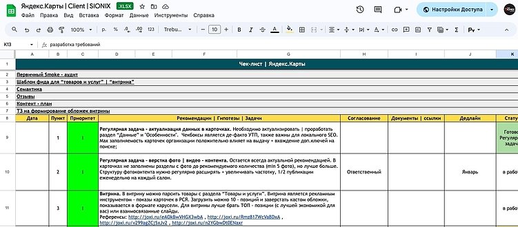 Продвижение доставки цветов и цветочных магазинов в Яндекс.Картах и 2ГИС