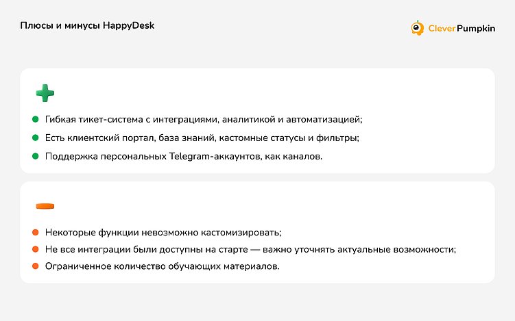 Инструменты клиентской поддержки: опыт e-commerce брендов