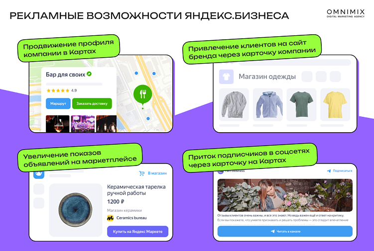 Невидимка на карте: как клиенты уходят к конкурентам