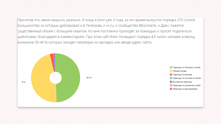 Что вам мешает построить личный бренд?