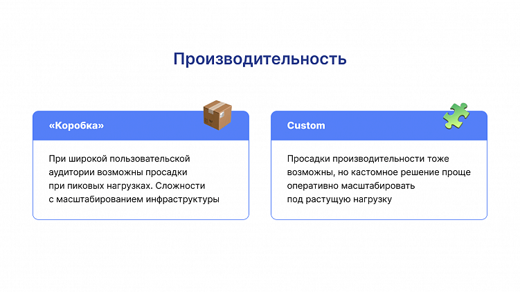 Чтобы сэкономить на разработке IT-решения, ритейлер выбирает «коробку». И проигрывает.