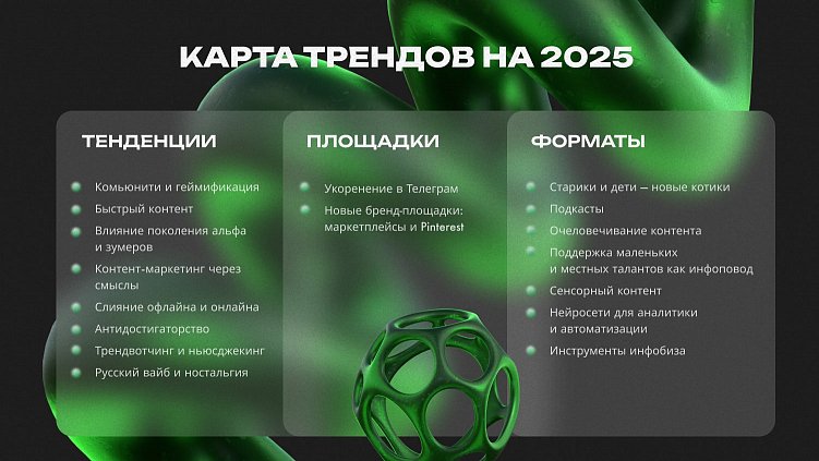 Все тренды SMM на 2025 год