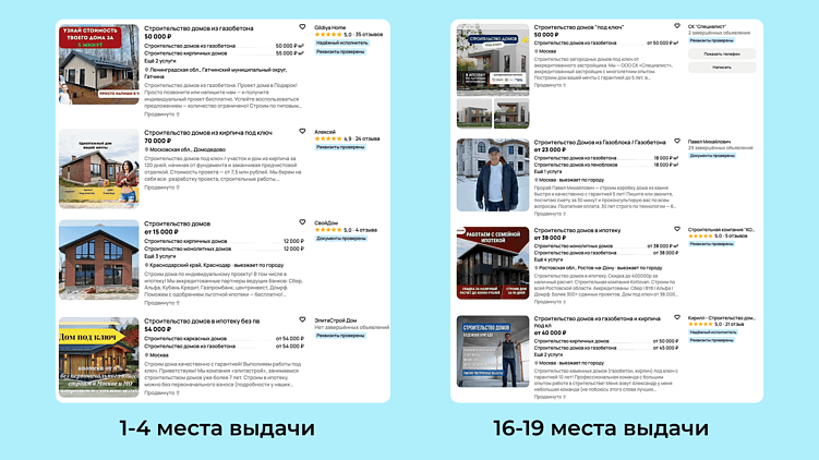 Секреты и фишки Авито 2026: как эффективно продвигаться и продавать на Авито