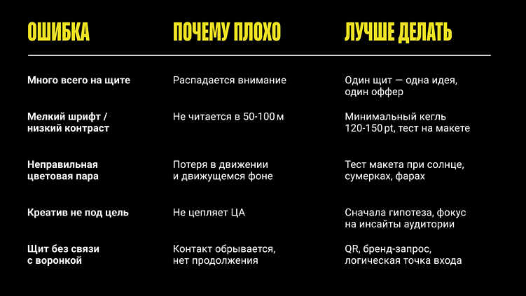 Сохраняйте и не повторяйте