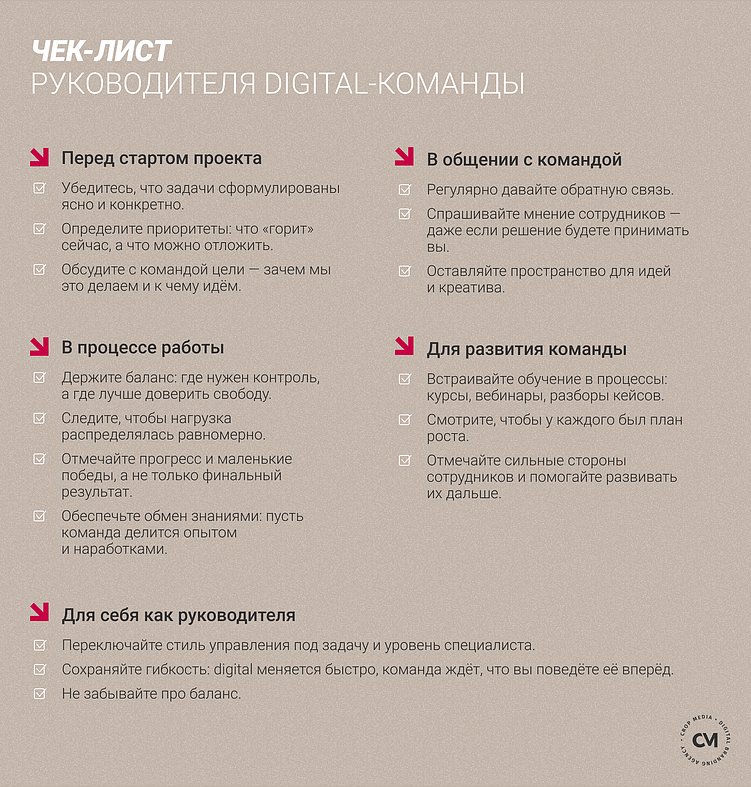 Как управлять digital-командой: стили, особенности и рабочие приёмы