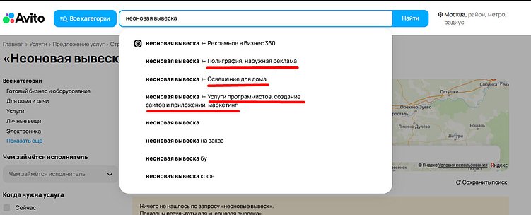 Алгоритмы Авито в 2026: как работают, как попасть в ТОП, 5 новых важных правил
