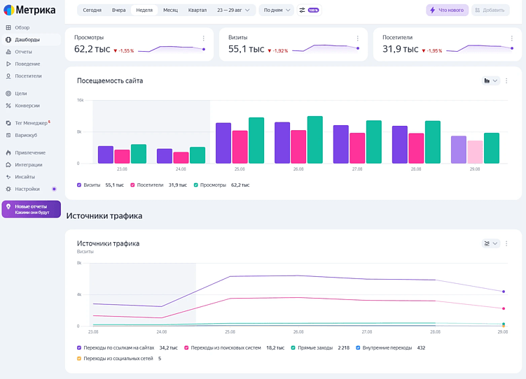SEO: как играть честно и выигрывать на органике