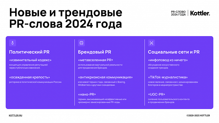 Антикризис вышел из тени: значимость этого направления кратно выросла в 2024 году